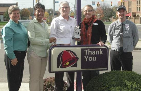 Taco Bell presentation